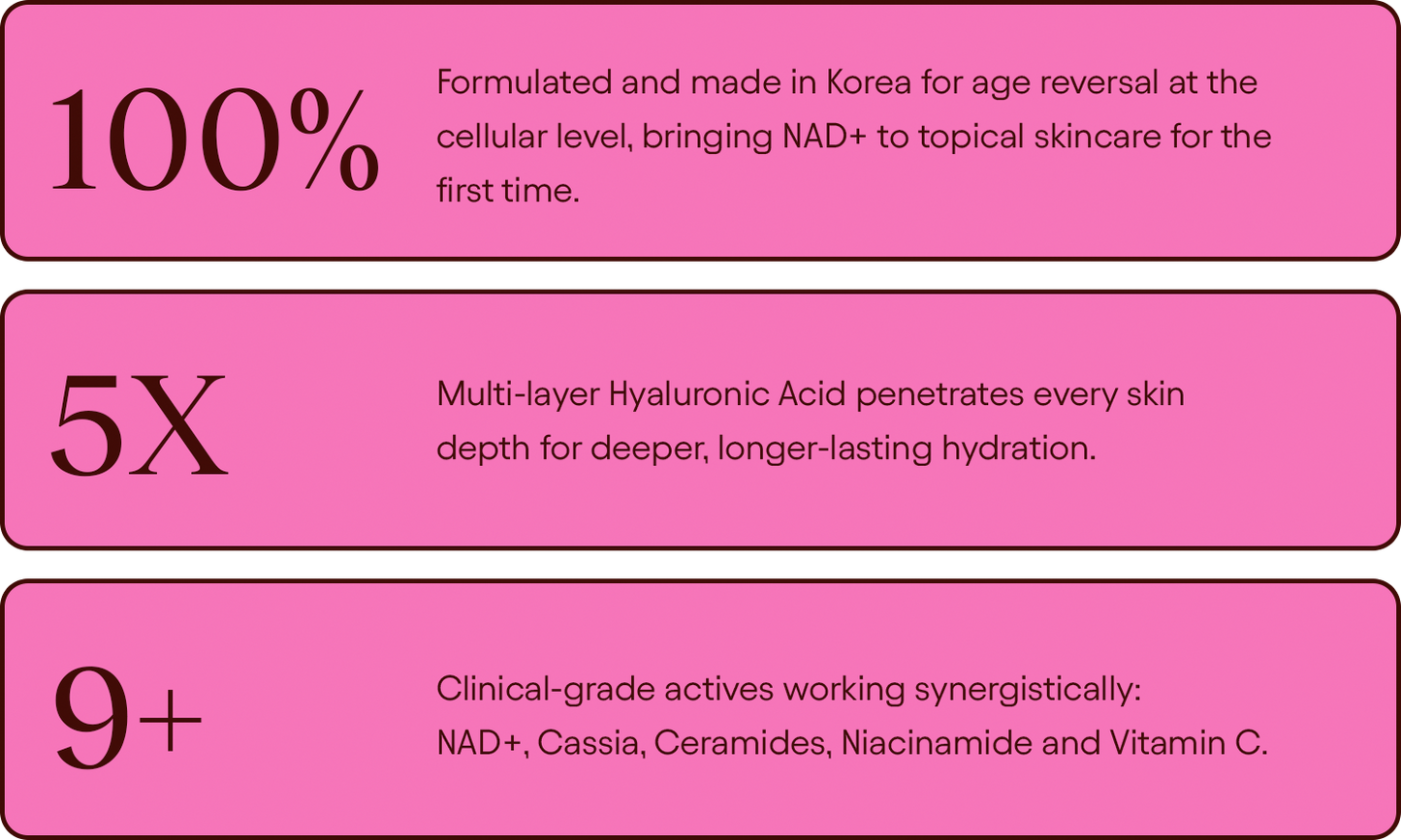 Anti-Aging Moisturizing Cream